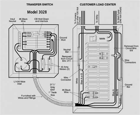 Generac 200 Amp Automatic Transfer Switch Wiring Diagram