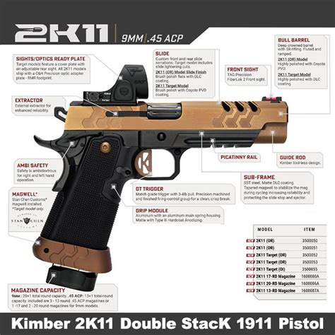 Kimber 2K11 | Kimber - 1911 Double Stack Pistol :: Sale :: Shop Online ...