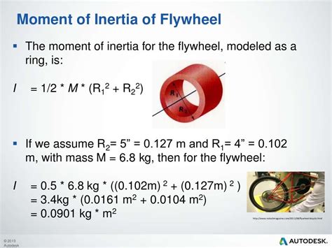 Rotational inertia