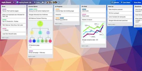 Find Trello Templates, Samples in New Inspiration Portal