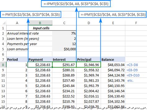 Create a loan amortization schedule in Excel (with extra payments if needed)