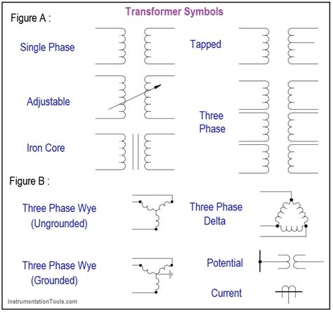 Electrical Transformer Schematic