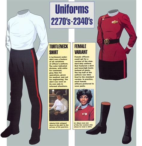 star trek uniform colors tos - Rebecka Blank