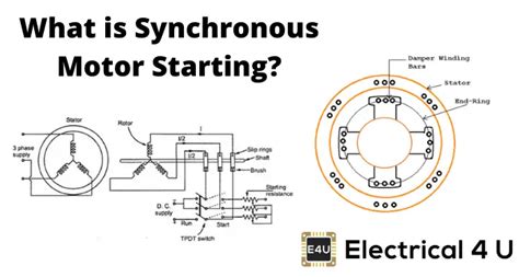 What Is Synchronous Motor Meaning | Webmotor.org