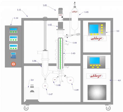 Short Path Distillation Equipment | Molecular Distillation Equipment Supplier