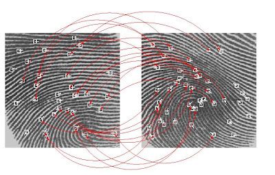 Performance of Fingerprint Recognition System in Maritime Environment ...