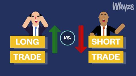 Long Trade vs Short Trade (Explained In Less Than 4 Minutes) - YouTube