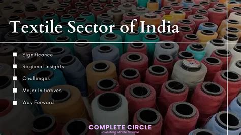 Textile Sector in India - Singnificance & Challenges