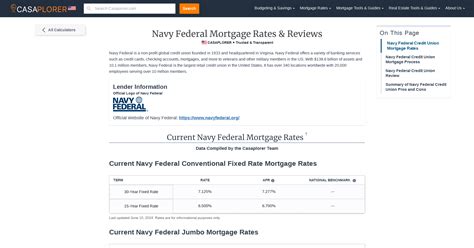 23+ nfcu va mortgage rates - ChantelleKaya