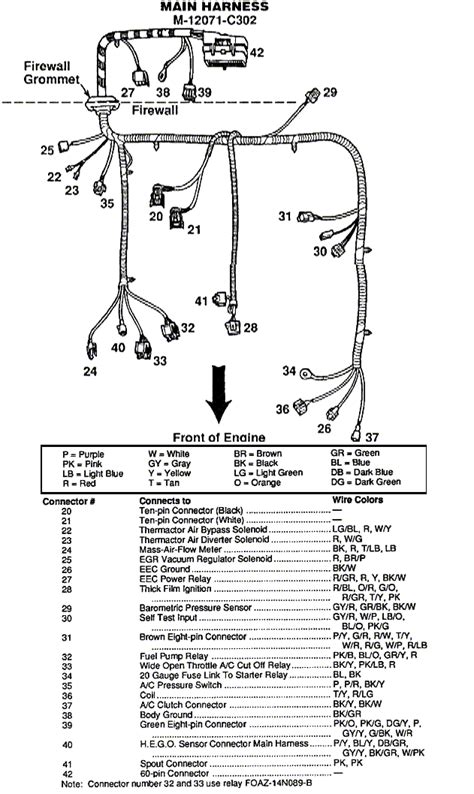 Where is the fuel pump relay located on a 91? - MustangForums.com