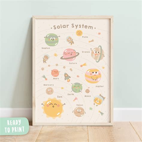 Printable Solar System Poster for Kids Instant Download for Bedroom or Classroom Decor - Etsy