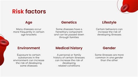 Red Blood Cell Disorders | Google Slides & PowerPoint