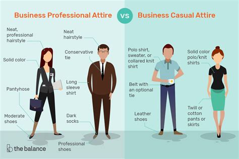 Business Professional Attire vs. Business Casual Attire What Is Business Casual, Business ...