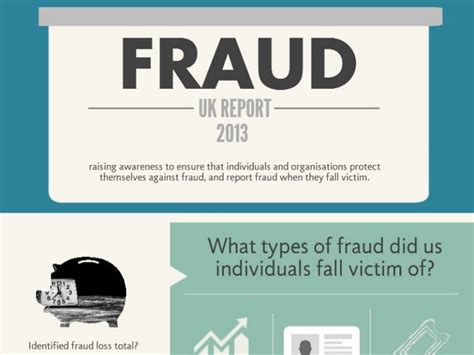 Fraud Statistics UK