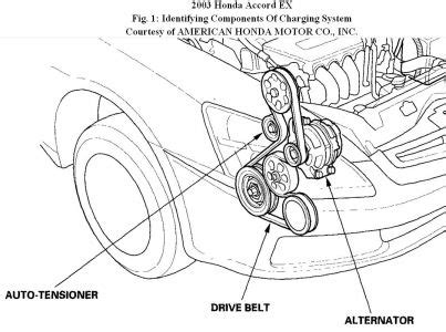 How to replace serpentine belt honda accord