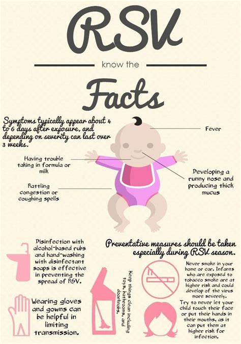 rsv babies | Sick baby remedies, Sick baby, Pediatric nursing