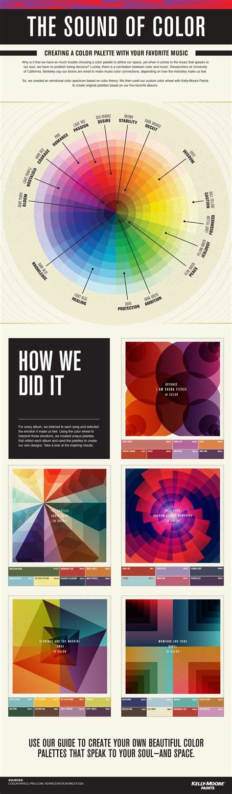 9 Awesome Infographic Design Examples (Plus Tips to Create Your Own)