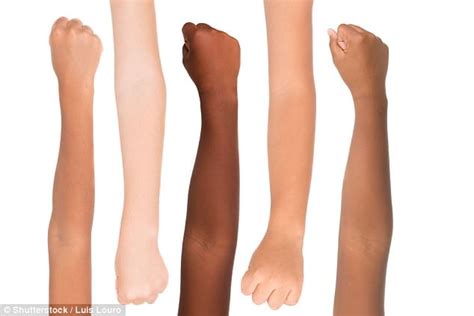 Scientists pinpoint genes for varying skin colours | Daily Mail Online