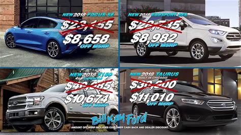 Ford Discounts! - YouTube