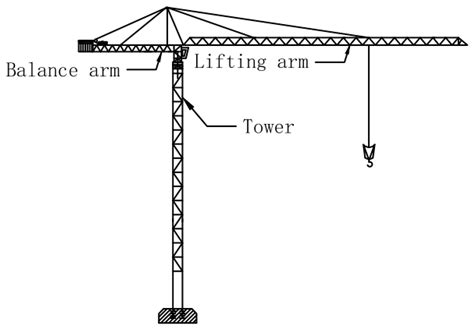 Buildings | Free Full-Text | Location Optimization of Tower Cranes on High-Rise Modular Housing ...