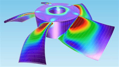 Mechanical Engineering | Finite Element Analysis (FEA) | 123 DESIGN