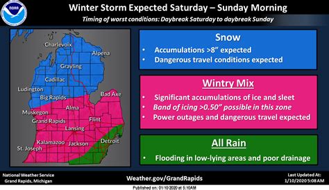 Winter Storm Warning – The Michigan Weather Center