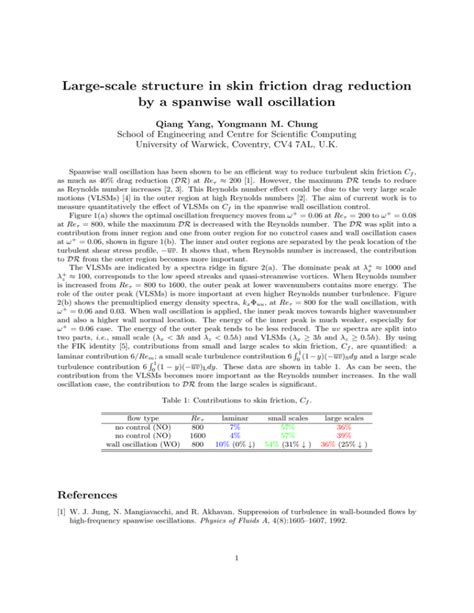 Large-scale structure in skin friction drag reduction