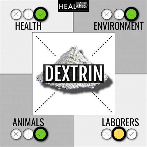 Dextrin Benefits, Side Effects: Is It Gluten Free, Vegan, Healthy?