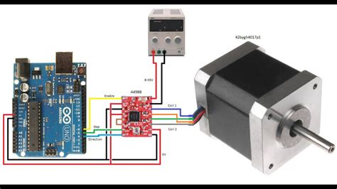 A4988 Stepper Motor Driver Module (for 3D Printer) + Heatsink Green - ขาย Arduino อุปกรณ์ ...