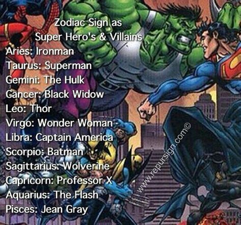 Zodiac Signs as Superhero's + Villain's | Astrology | Zodiac, Zodiac ...