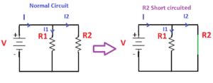 What is Short Circuit | Electrical4u