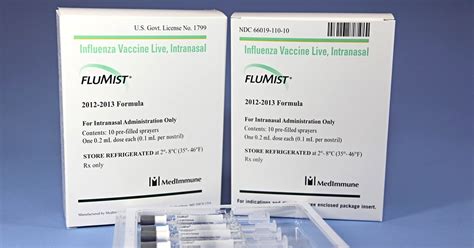 To ward off flu: Shot or nasal spray? Depends on age