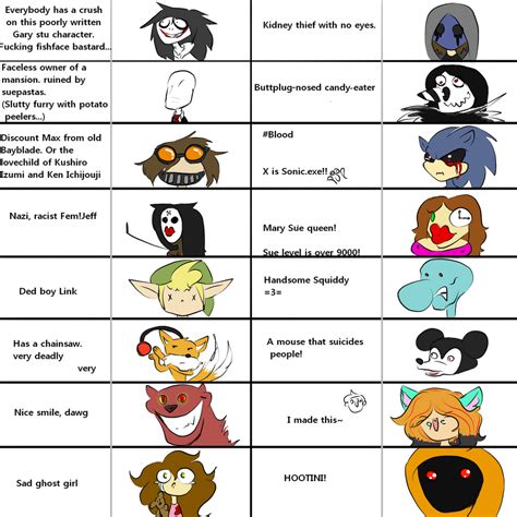 Creepypasta meme by Froyduhr on DeviantArt