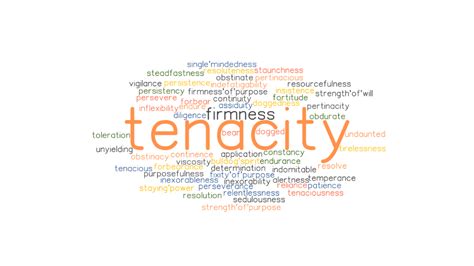 TENACITY: Synonyms and Related Words. What is Another Word for TENACITY? - GrammarTOP.com Oxford ...