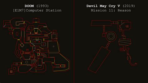 What lessons can Action games learn from classic DOOM?