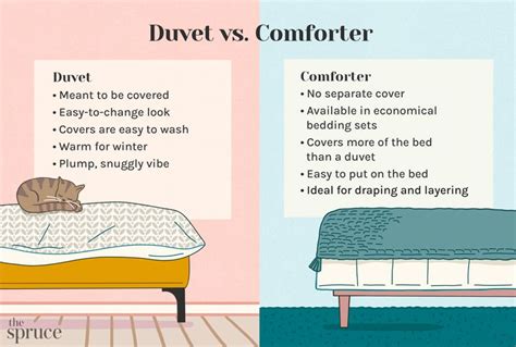 Duvet vs. Comforter: What's the Difference and Which to Get