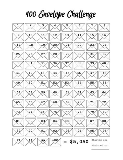 100 Envelope Challenge Tracker Savings Tracker PDF Printable Letter ...