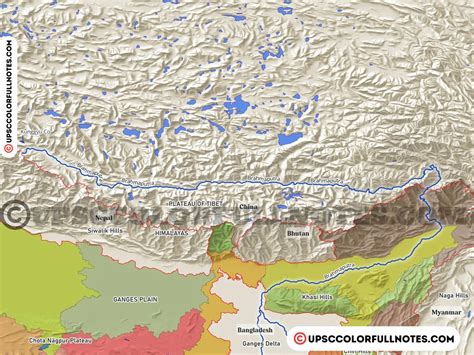 The Siang River of Arunachal Pradesh: Geography, Ecology and Conservation - UPSC Colorfull notes