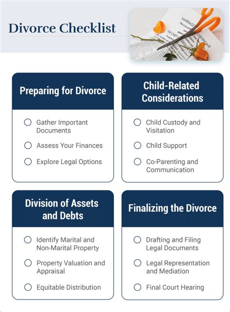 Divorce Checklist Florida | Travis R. Walker Law