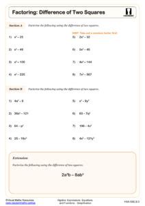 Factoring: Difference of Two Squares Worksheet | Algebra I PDF Worksheets