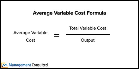 Variable Cost: Examples, Definition, & Formula | Management Consulted