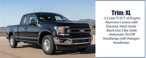 New Ford F-150 Specials and Offers at Caskinette Ford in Carthage, NY ...