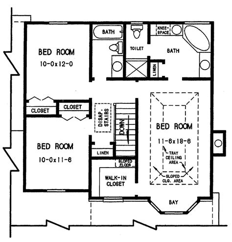 Second Floor House Design Plans | Floor Roma