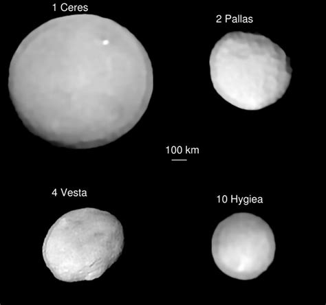 Hygeia Asteroid Inside