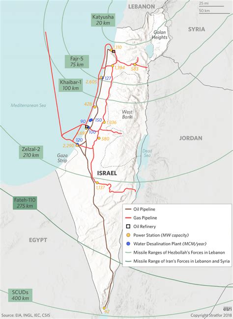 The Missile Arsenal at the Heart of the Israeli-Iranian Rivalry ...