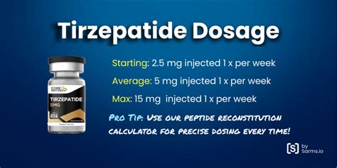 Tirzepatide Peptide Guide: Benefits, Side Effects, Dosage