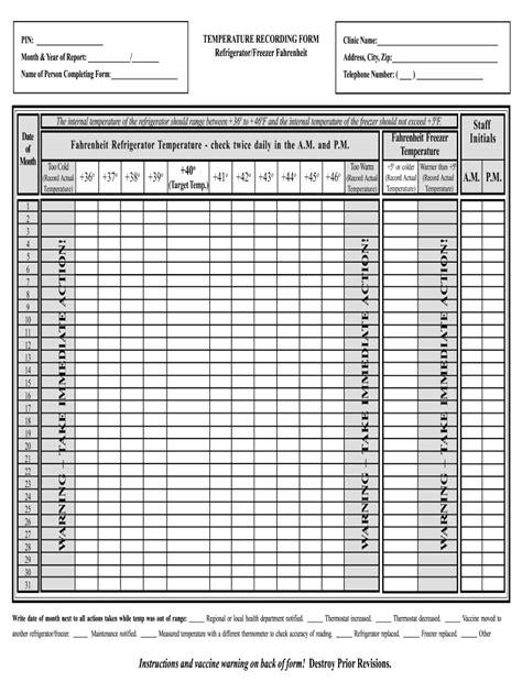 Form Pemantauan Suhu Kulkas: Complete with ease | airSlate SignNow