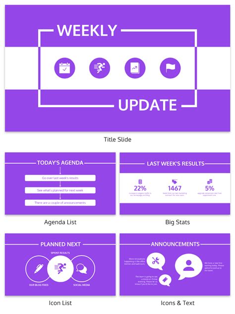 Weekly Update Template - Venngage | Business presentation templates ...