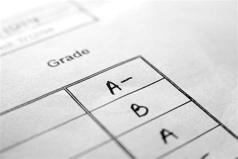 Five Point Grade Scale at Nashville Public Schools