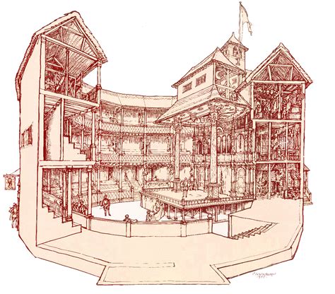 Globe Theater Drawing